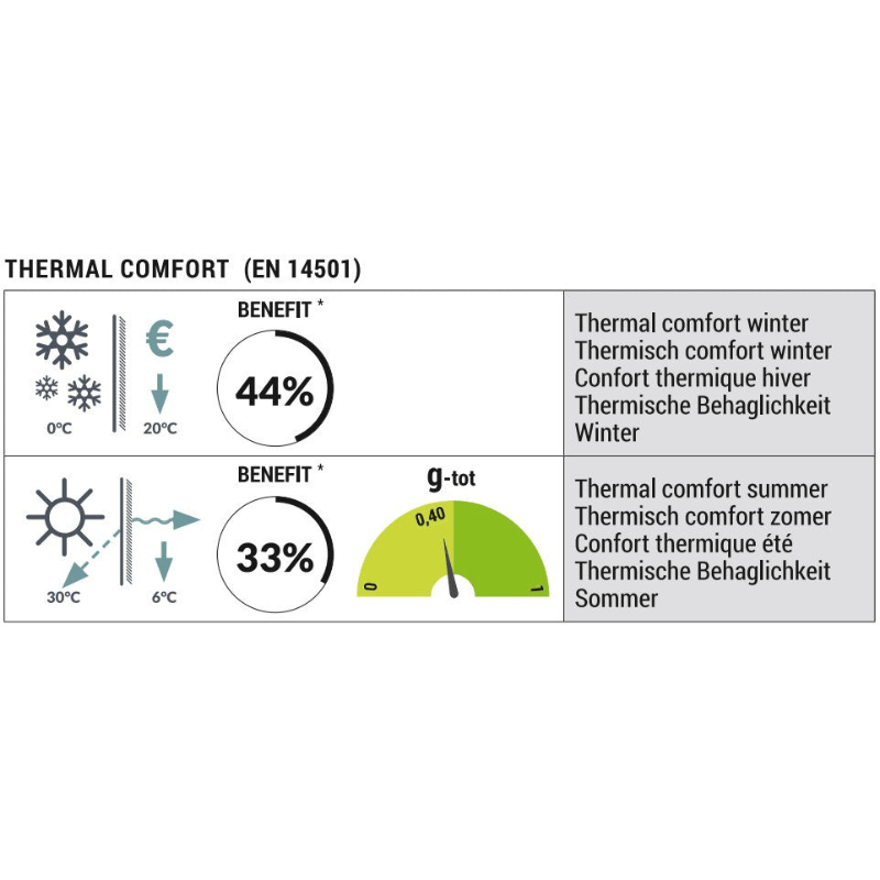 Abi -16dB satin look - NOKOMIS WEBSTORE