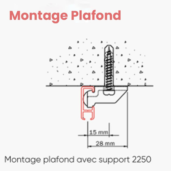 145 cm di rotaia - NOKOMIS