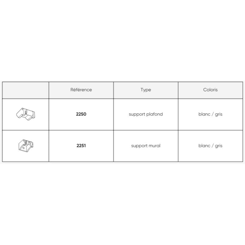 Pack tringle rail 145 cm - NOKOMIS