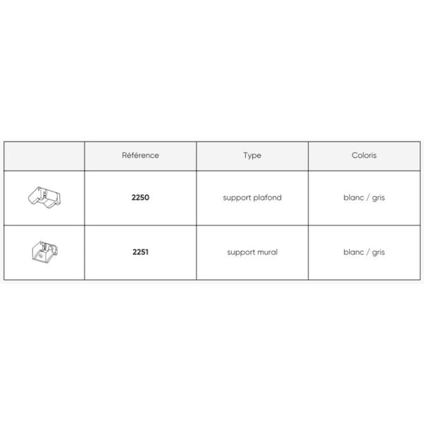 Pack tringle rail 145 cm - NOKOMIS