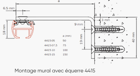 Montage mural du rail 4400RM avec équerre 4415