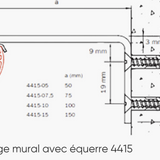 Montage mural du rail 4400RM avec équerre 4415