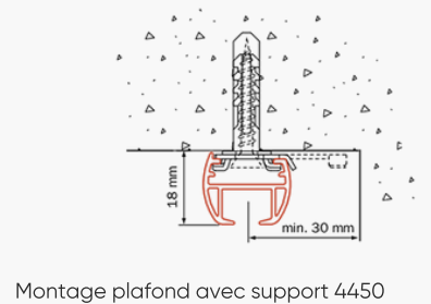 Installazione a soffitto dell'Binario e 4400RM con supporto 4450